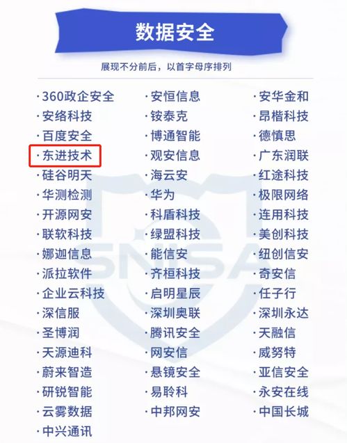 實力推薦 東進技術入選網(wǎng)絡與信息安全產(chǎn)品推薦廠商細分全景圖