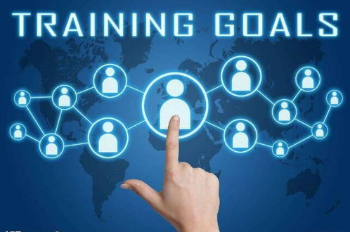 企業(yè)管理培訓的六種方式,你需要哪一種