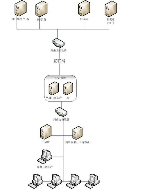 高新區(qū)優(yōu)秀企業(yè)及產(chǎn)品展示 服務類第三波