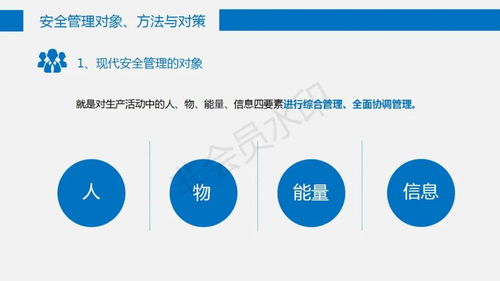 現代企業安全管理ppt